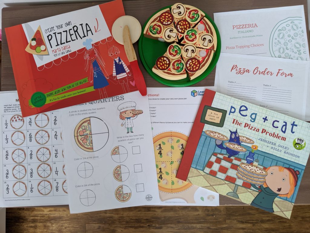 Pizza fractions and pizza games