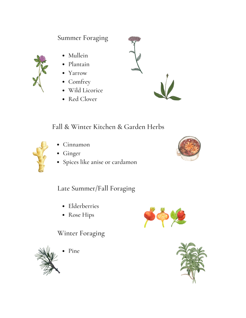 Seasonal herbs